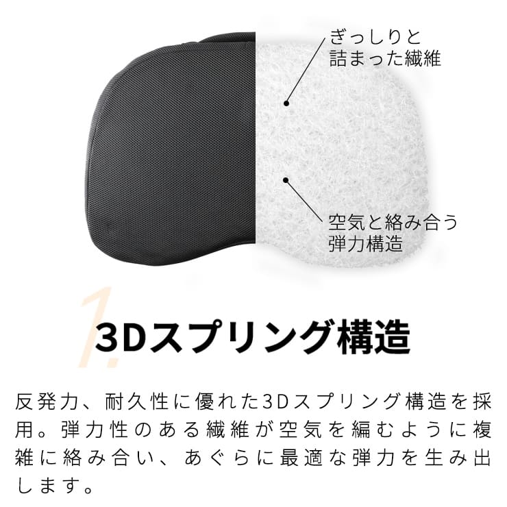 AGRelux アグリラックス あぐらクッション ブラック