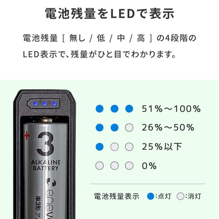 enevolt エネボルト 電池残量チェッカー 使い捨て電池専用
