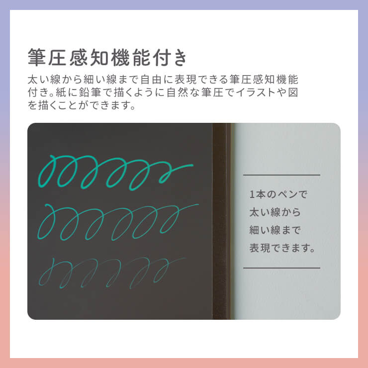 電子メモパッド