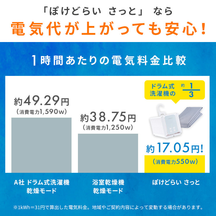 Qurra クルラ 折り畳み衣類乾燥機 ぽけどらい さっと