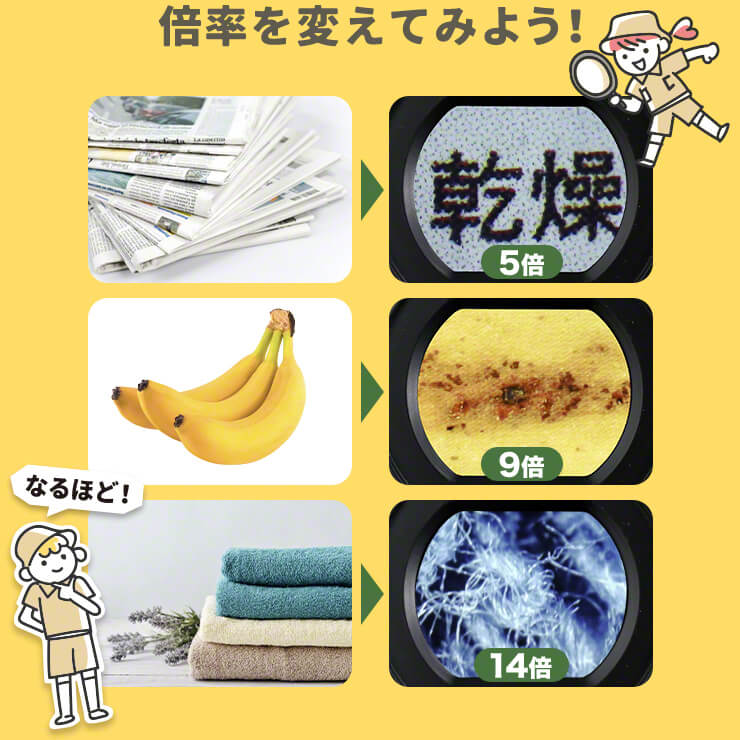 携帯型 LED 顕微鏡 マジックルーペ