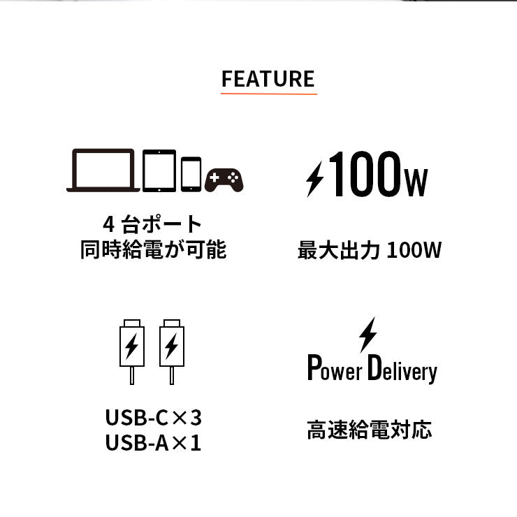 Qurra クルラ PD100W充電器 折りたたみACアダプター PiDiC100