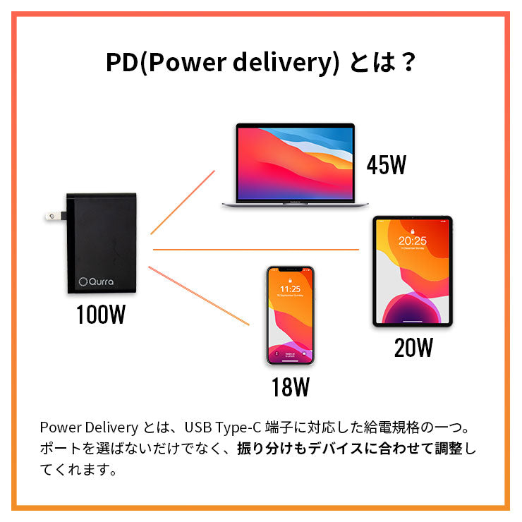 Qurra クルラ PD100W充電器 折りたたみACアダプター PiDiC100