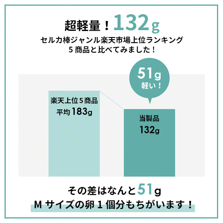 INOVA 三脚付き セルカ棒 ポケフィトライ