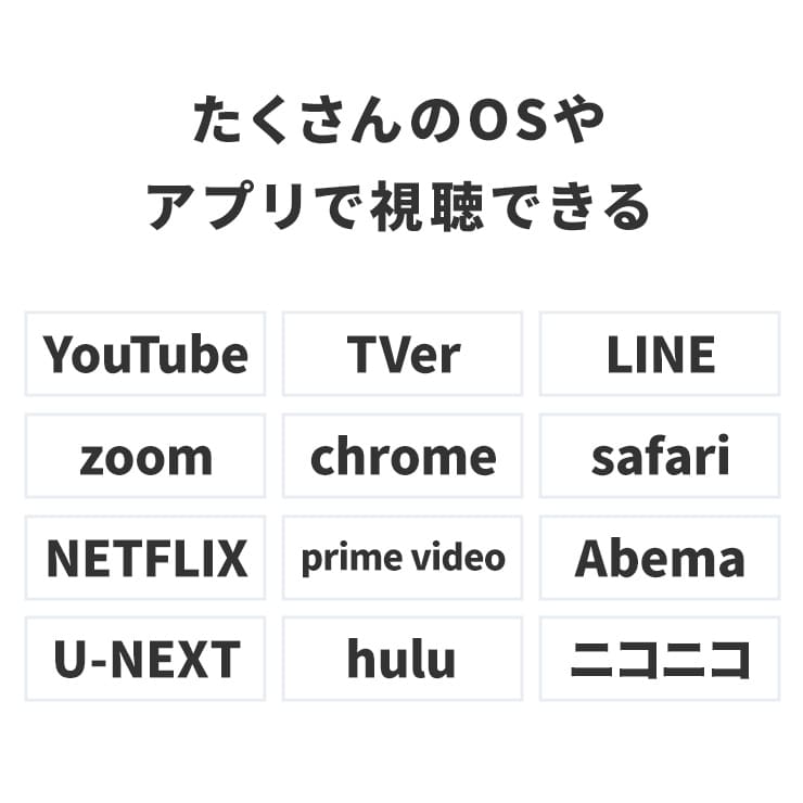 ワイヤレスミラーリングアダプター ミラリン Type-C