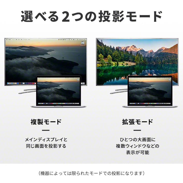 ワイヤレスミラーリングアダプター ミラリン Type-C