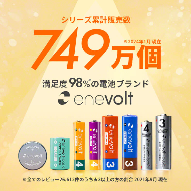 enevolt エネボルト ニッケル水素充電池 EV-KX-FAN55 800mAh