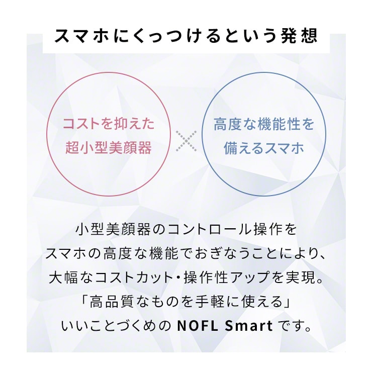 スマホ美顔器 NOFL Smart ノーフルスマート 美顔器 EMS 美容家電 小型 低周波 顔 表情筋 トレーニング フェイスライン ほうれい線 目尻 目元 アプリ 連動 美顔機 美肌 美容 ホームエステ おすすめ