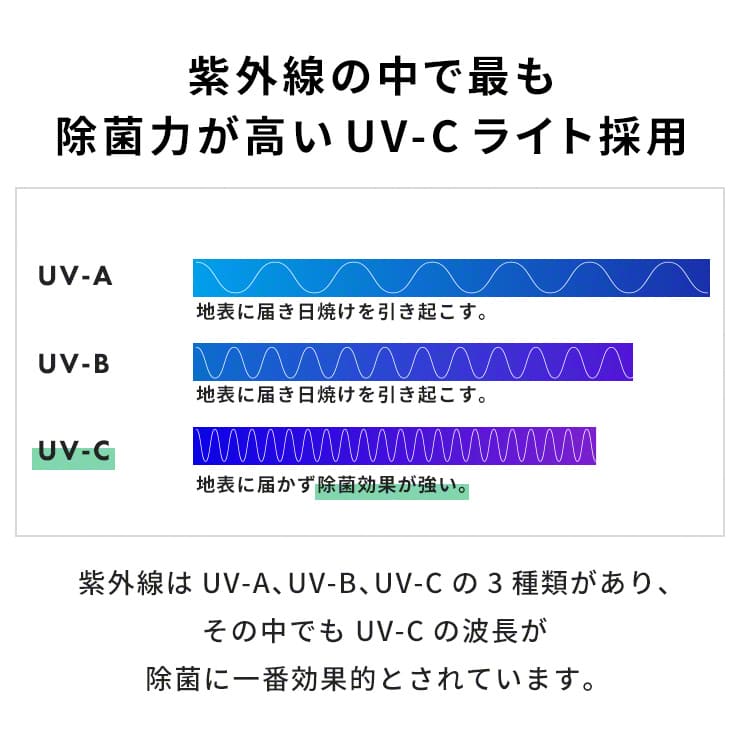 Qurra クルラ ハンディUV除菌＆アルコールディスペンサー ユーディー