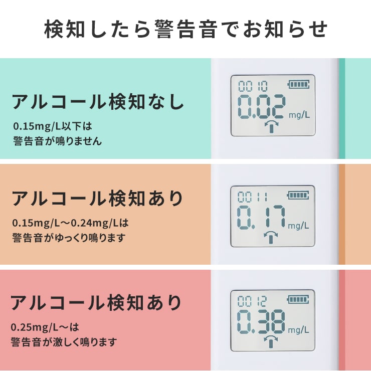 【予約販売】アルコールチェッカー 3R-ALCH02