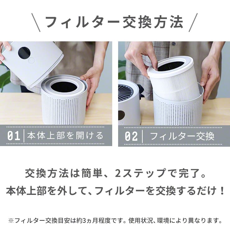 Qurra ポータブル 空気清浄機 Aire Portable mini アイレ ポータブル ミニ 専用交換用フィルター