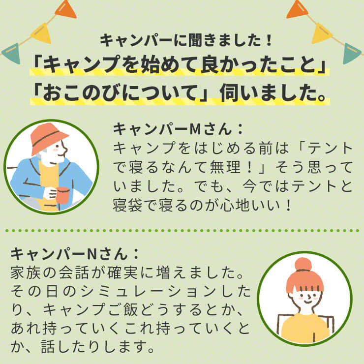 おりたたみBBQグリル おこのび
