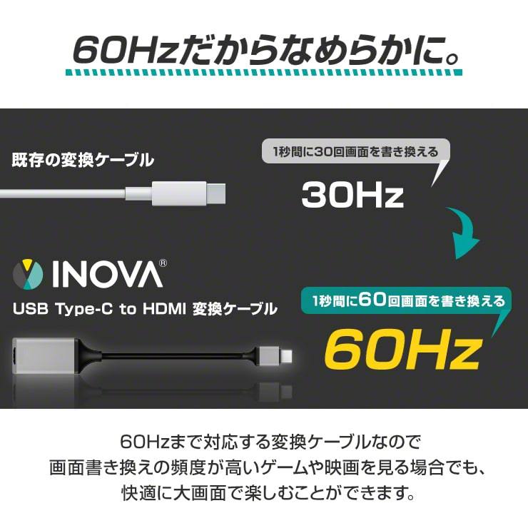 INOVA イノバ USB Type-C to HDMI変換ケーブル