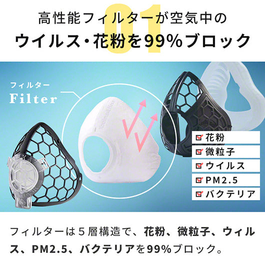 Qurra クルラ 電動マスク