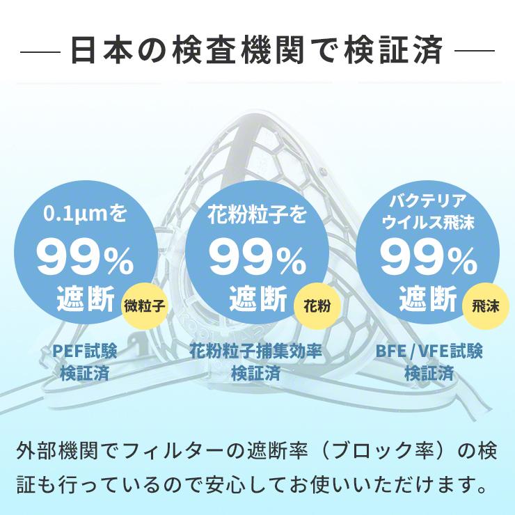 Qurra クルラ 電動マスク