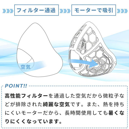 Qurra クルラ 電動マスク