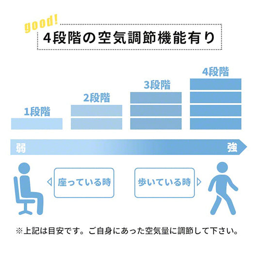 Qurra クルラ 電動マスク