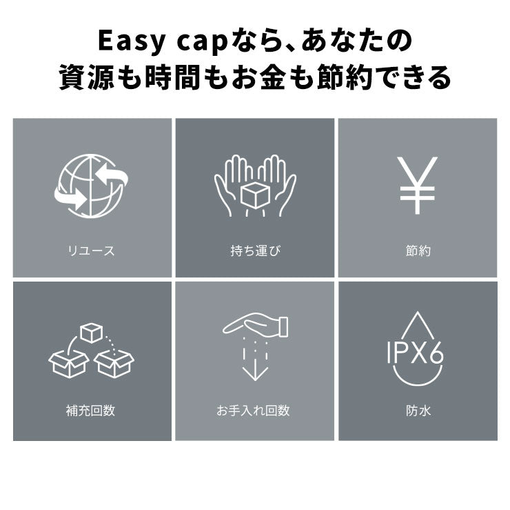 Qurra クルラ 自動ディスペンサー ポンプ EASYCAP イージーキャップ  3R-EAS01