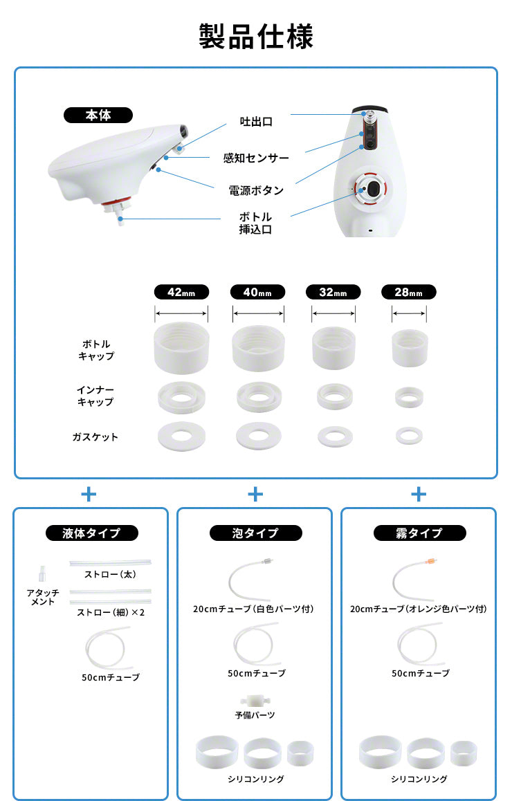 Qurra クルラ 自動ディスペンサー ポンプ EASYCAP イージーキャップ  3R-EAS01