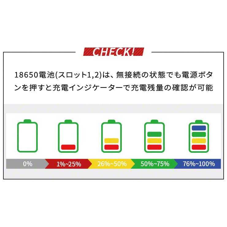 enevolt エネボルト Mulcy マルシー マルチ充電パワーバンク