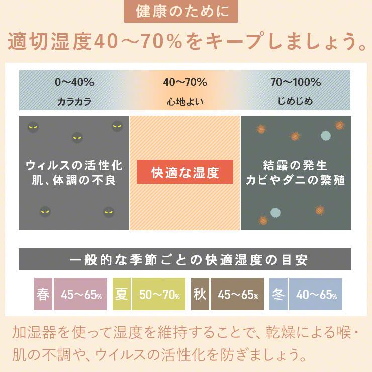 Qurra クルラ ハイブリッド加湿器 プラズマ除菌 6段階調節 4.3L 400ml/h