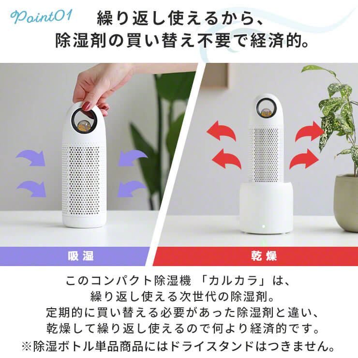 コンパクト除湿機 カルカラ用 除湿ボトル単品 3R-JST02WT