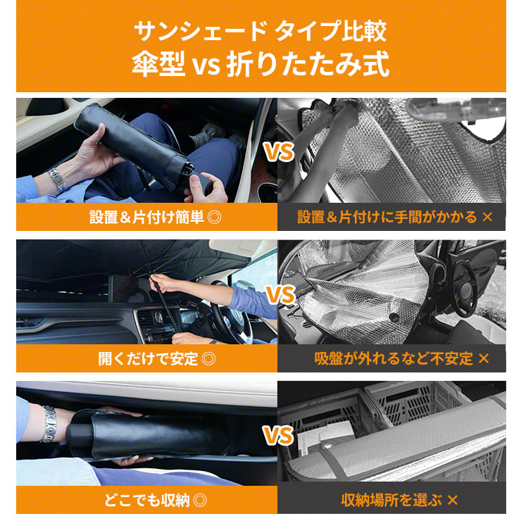 自動車用 柄を曲げられる 折りたたみ傘型サンシェード