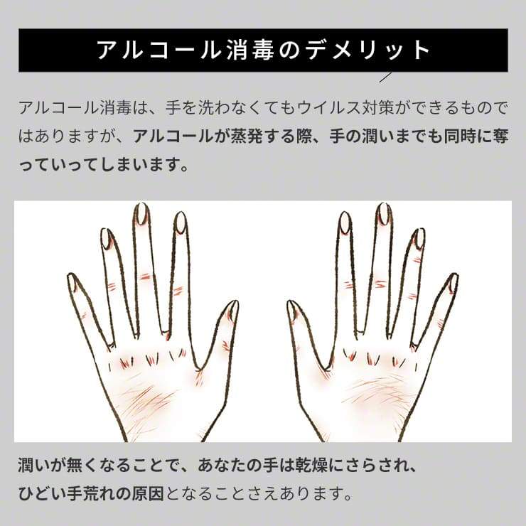 Qurra クルラ 薬用消毒 ハンドミルク Lisse リッセ