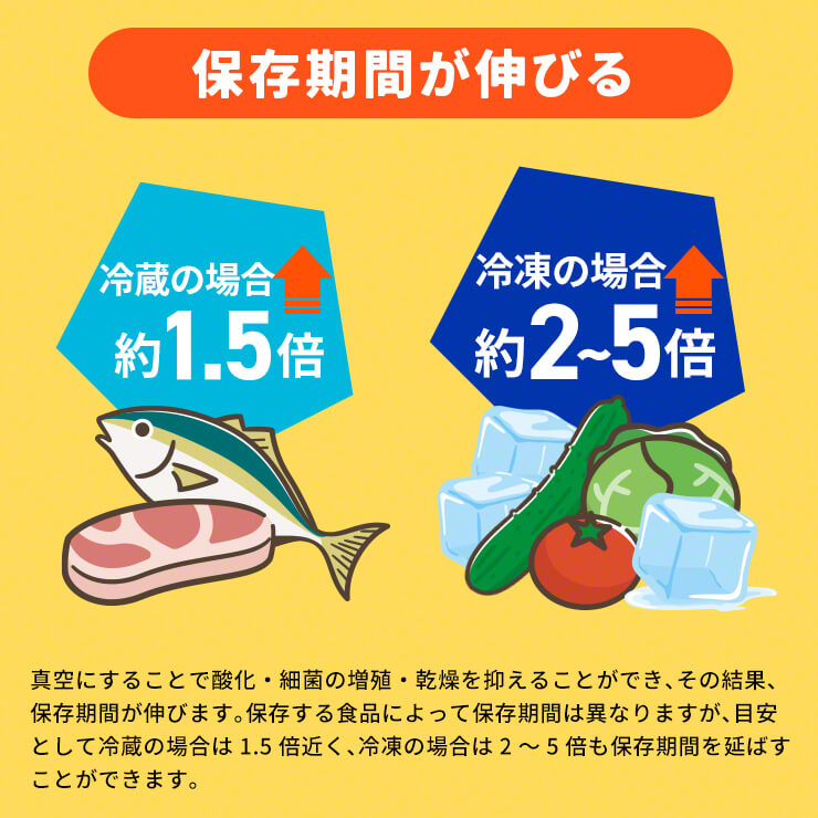 Qurra ハンディ型 真空保存パック器 らっくぱっく