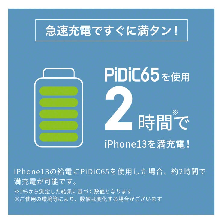 Qurra クルラ PD65W充電器 折りたたみACアダプター PiDiC65