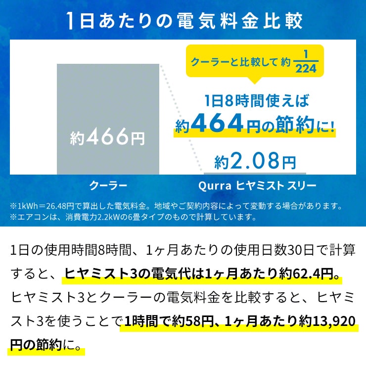 Qurra 冷風扇 ヒヤミスト スリー