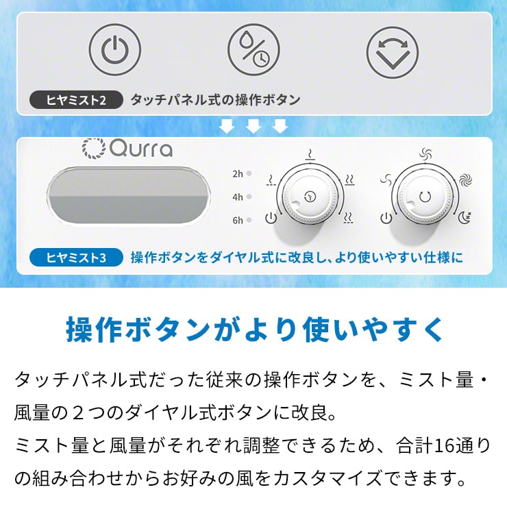 Qurra 冷風扇 ヒヤミスト スリー