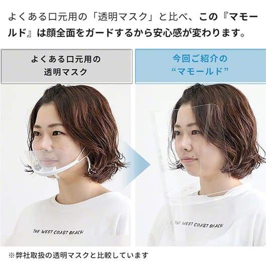 MAMORLD マモールド 上下マルチフェイスシールド