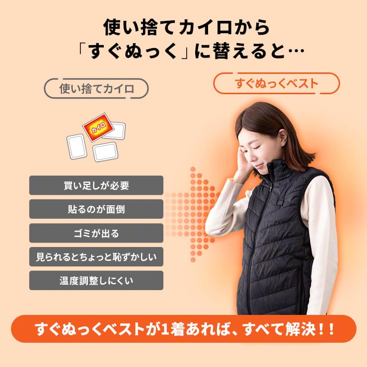 電熱ベスト すぐぬっく ベスト