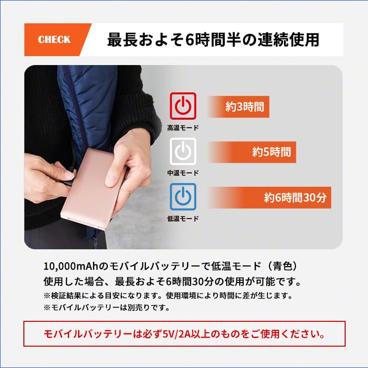 電熱ベスト すぐぬっく ベスト