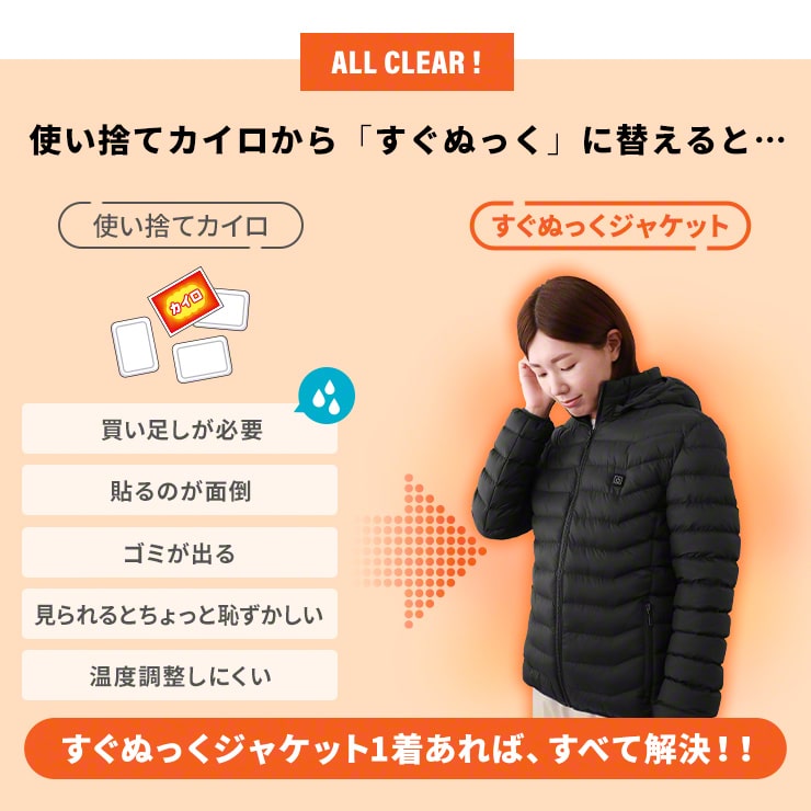 電熱ジャケット すぐぬっく ジャケット