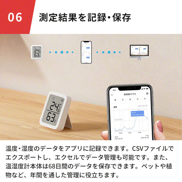 SwitchBot 温湿度計プラス