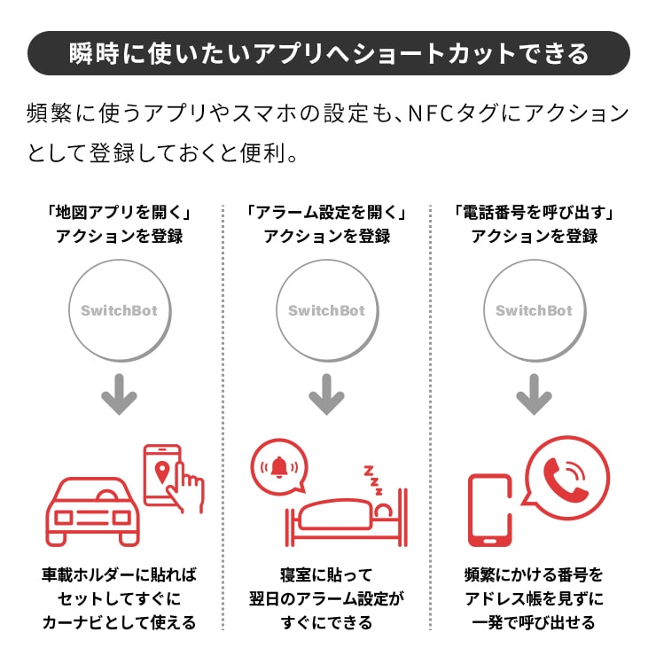 SwitchBot スイッチボットタグ