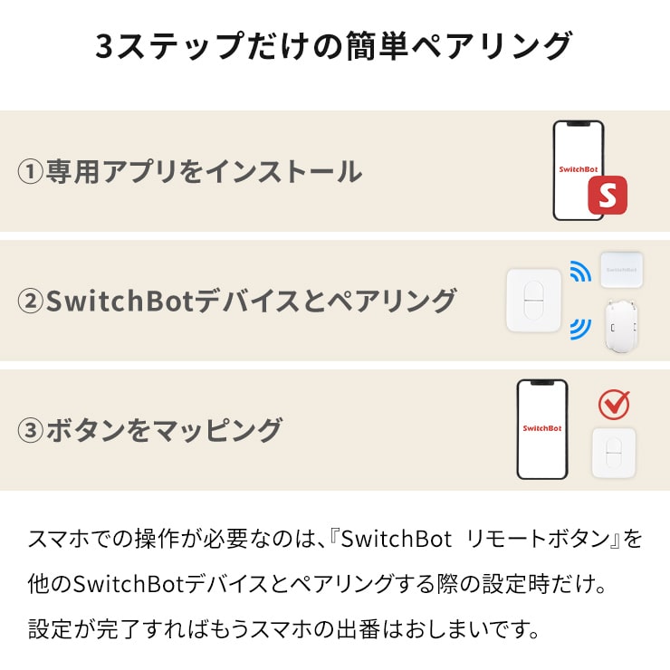 SwitchBot リモートボタン