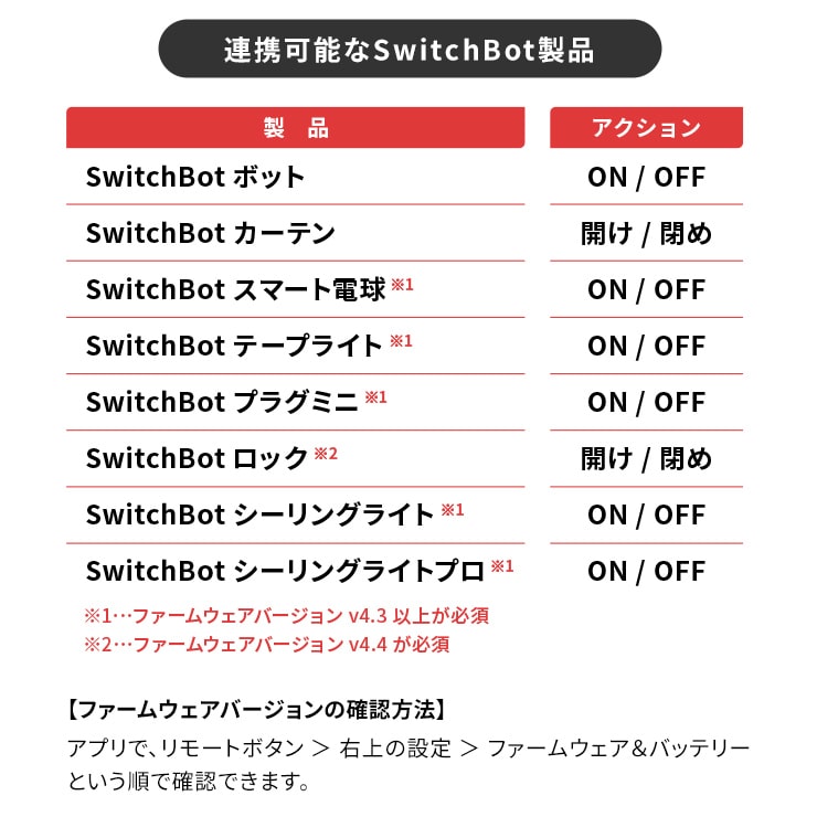SwitchBot リモートボタン