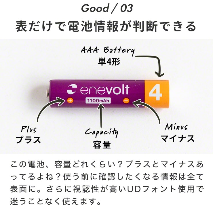 公式 | enevolt エネボルト 単4形 充電池 ケース付 1100mAh