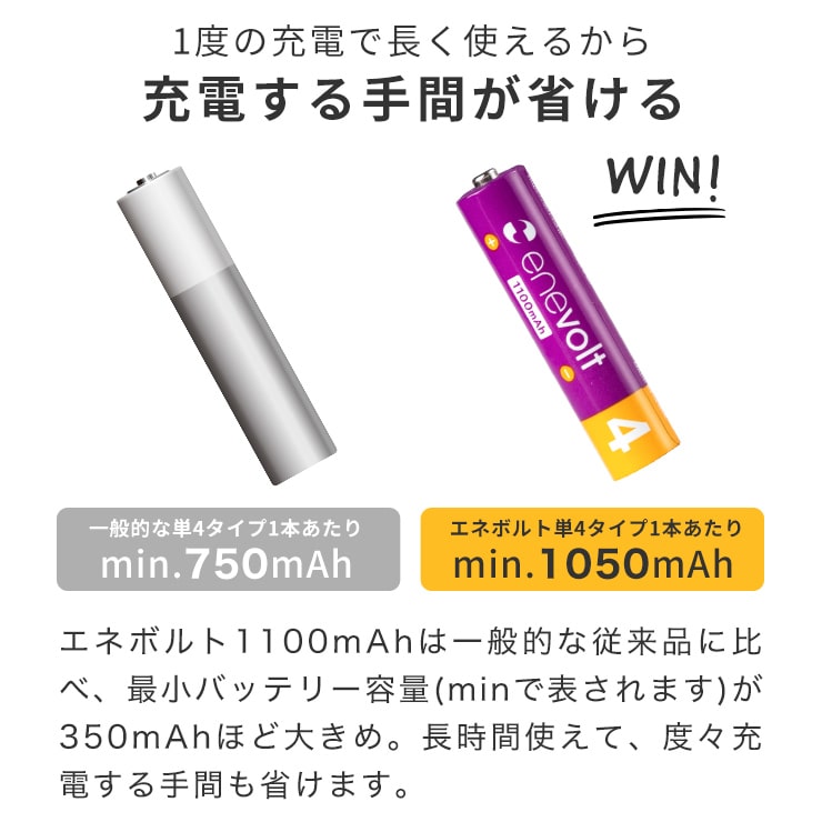 公式 | enevolt エネボルト 単4形 充電池 ケース付 1100mAh