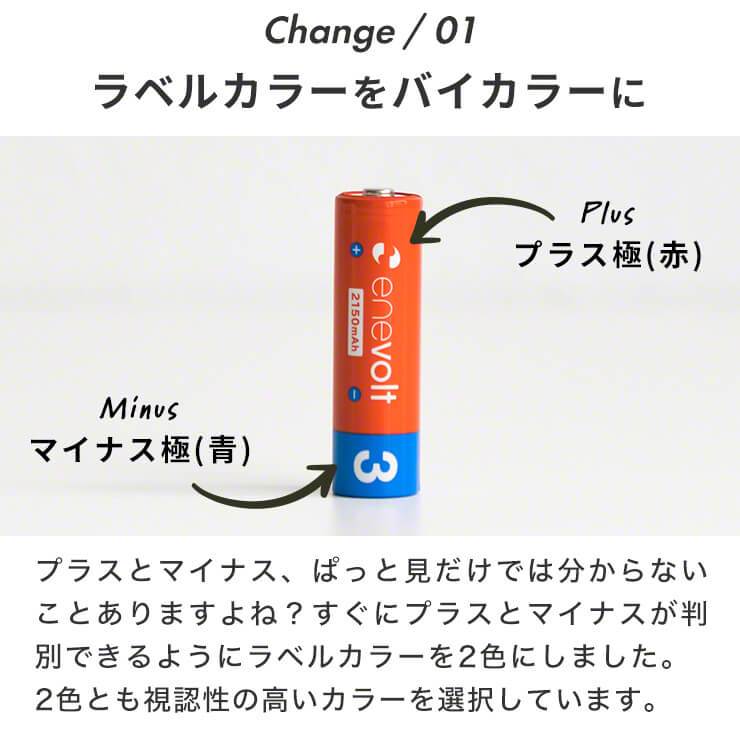 公式 |  enevolt エネボルト 単3形 充電池 ケース付 2150mAh おすすめ【防災士推奨】