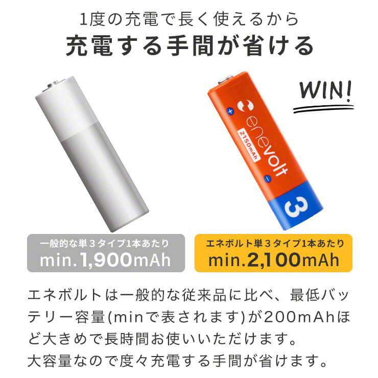 公式 |  enevolt エネボルト 単3形 充電池 ケース付 2150mAh おすすめ【防災士推奨】