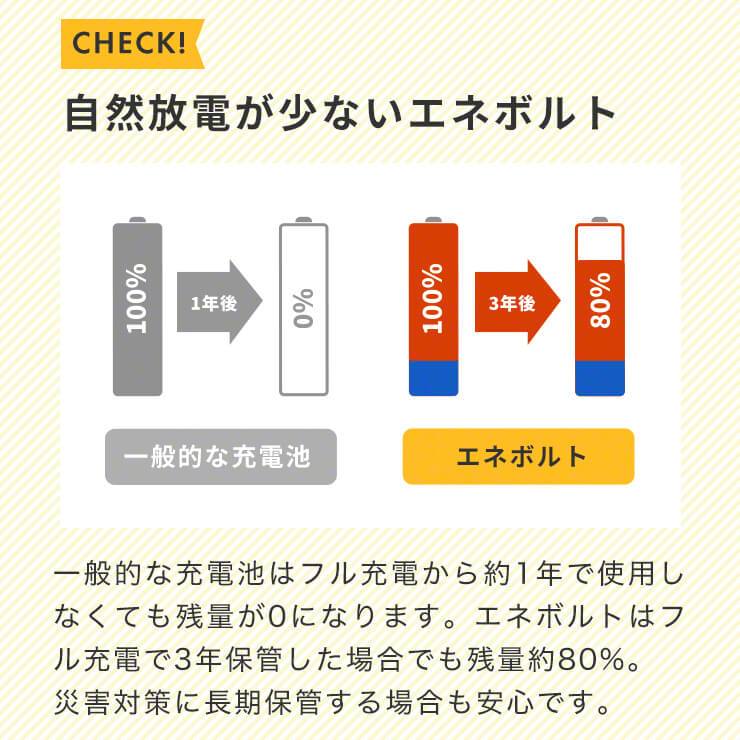 公式 |  enevolt エネボルト 単3形 充電池 ケース付 2150mAh おすすめ【防災士推奨】