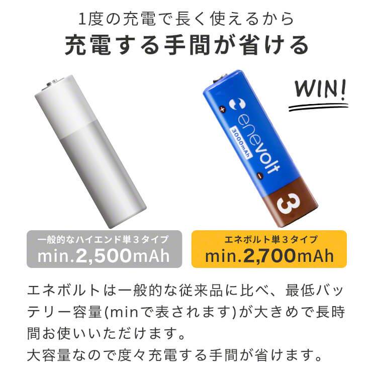 公式 |  enevolt エネボルト 単3形 充電池 ケース付 大容量 3000mAh おすすめ【防災士推奨】