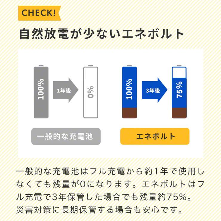 公式 |  enevolt エネボルト 単3形 充電池 ケース付 大容量 3000mAh おすすめ【防災士推奨】