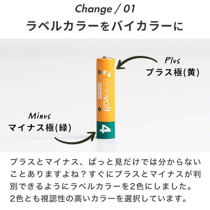 公式 |  enevolt エネボルト 単4形 充電池 ケース付 950mAh おすすめ