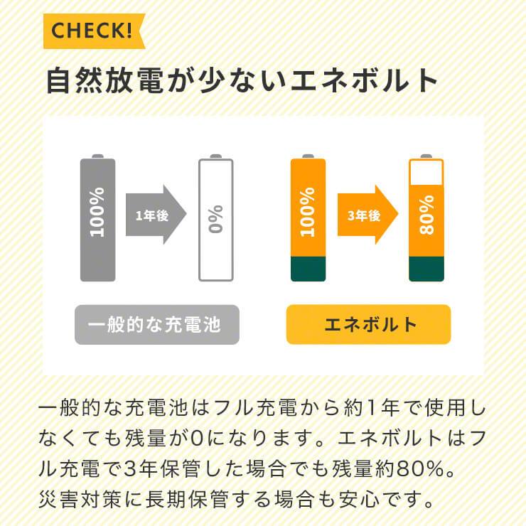 公式 |  enevolt エネボルト 単4形 充電池 ケース付 950mAh おすすめ