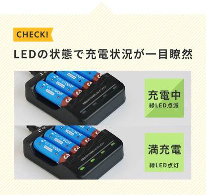 【予約販売中】enevolt エネボルト USB充電器 単3形 単4形 充電池に対応